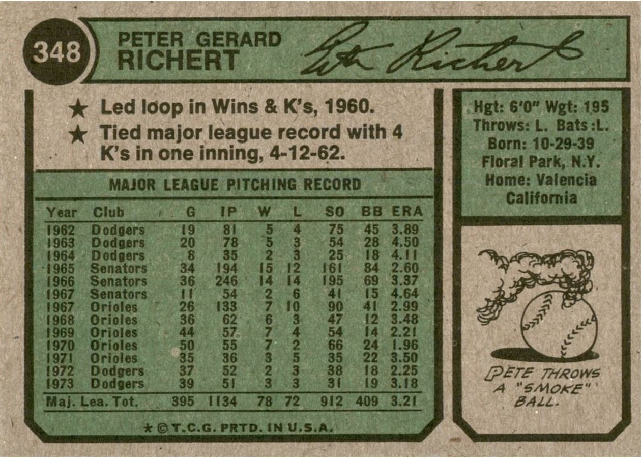 1974 Topps #348 Pete Richert card back