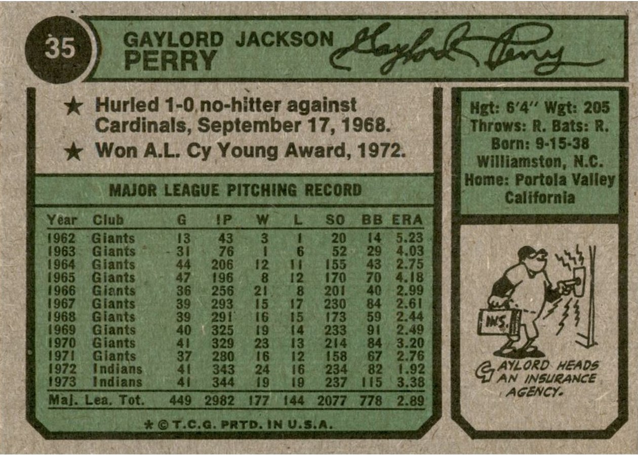 1974 Topps #35 Gaylord Perry card back