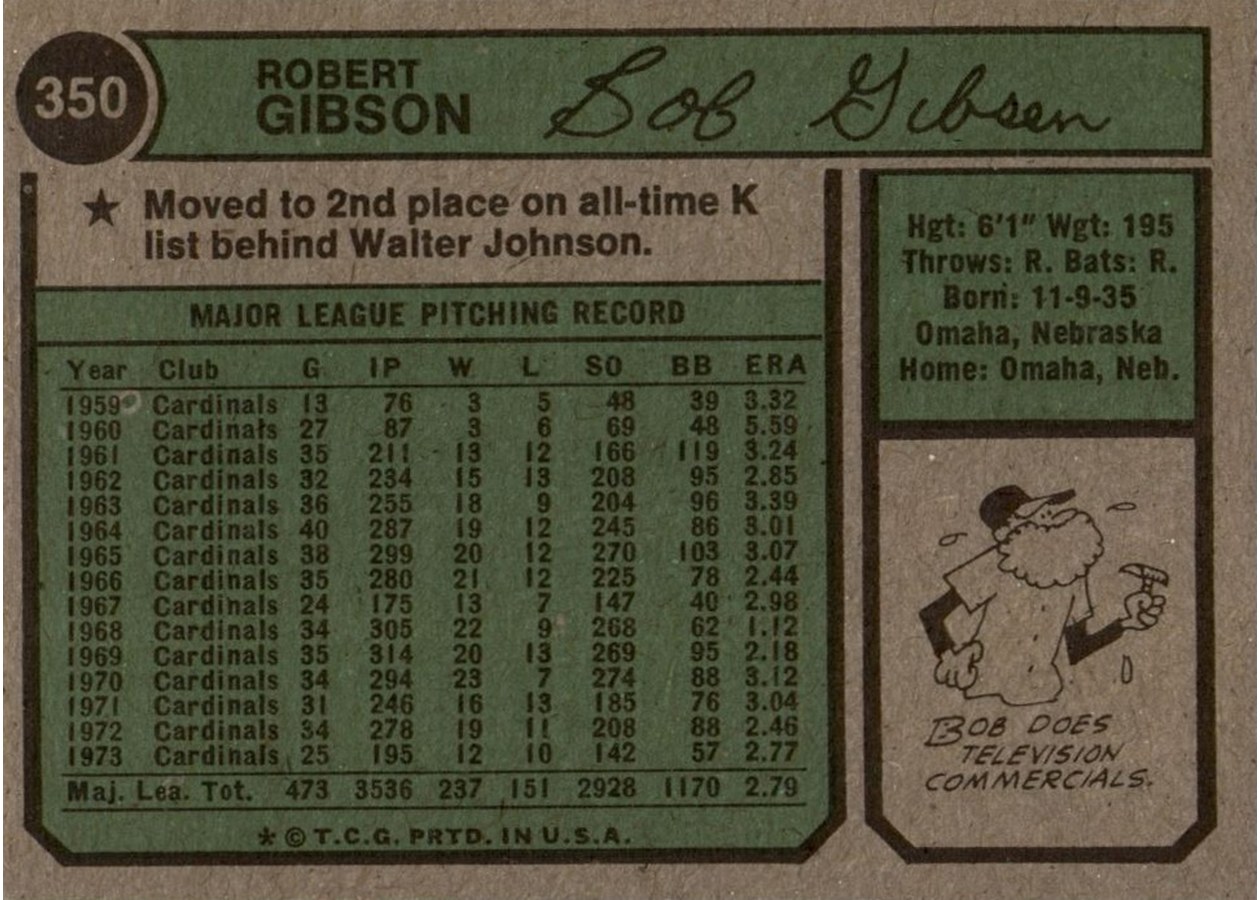 1974 Topps #350 Bob Gibson card back