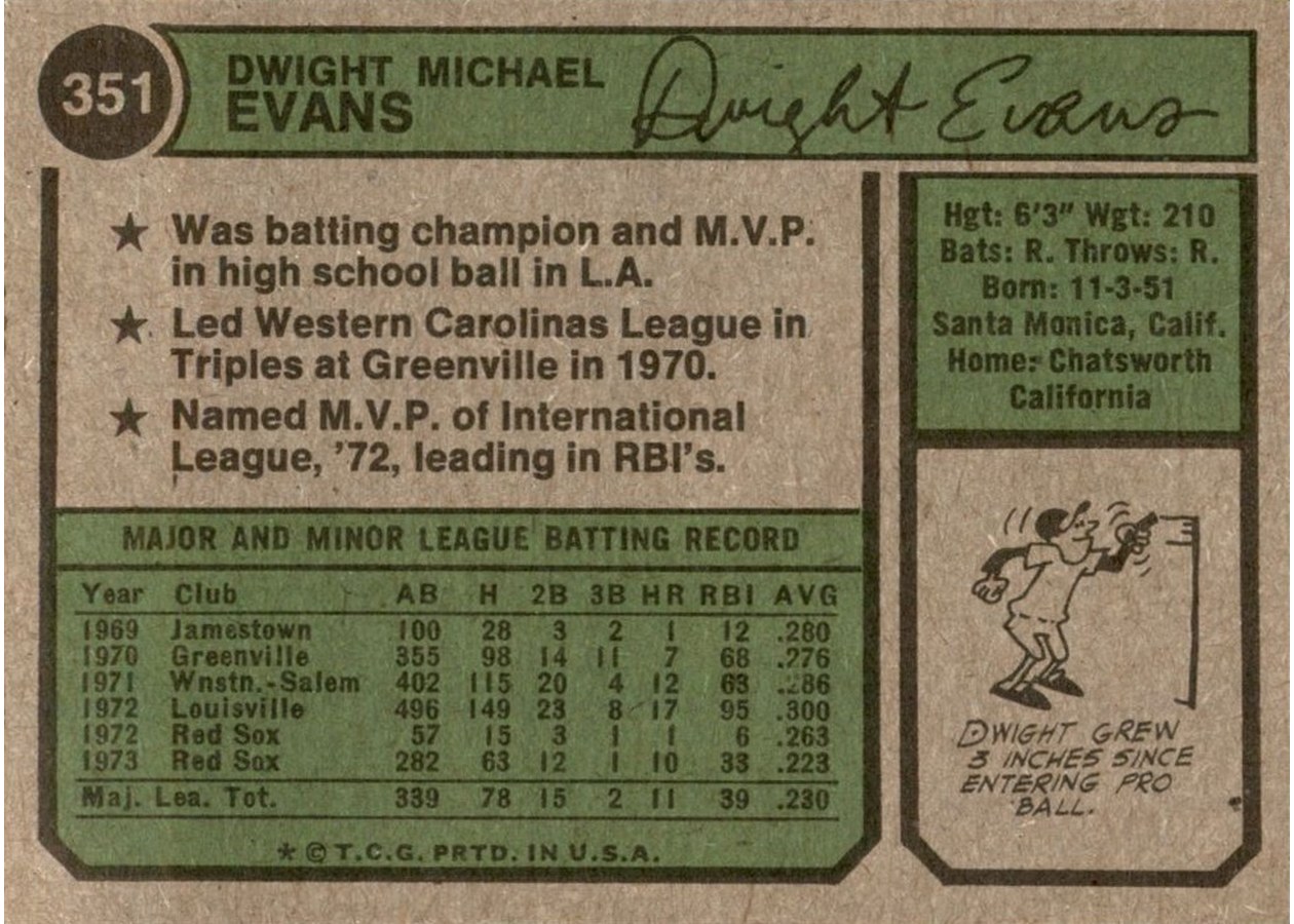1974 Topps #351 Dwight Evans card back