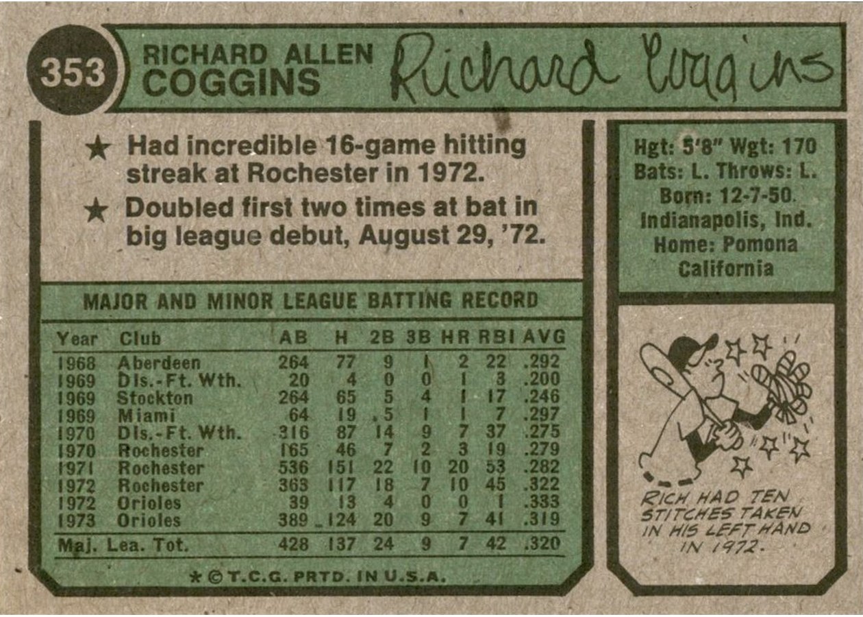 1974 Topps #353 Rich Coggins card back