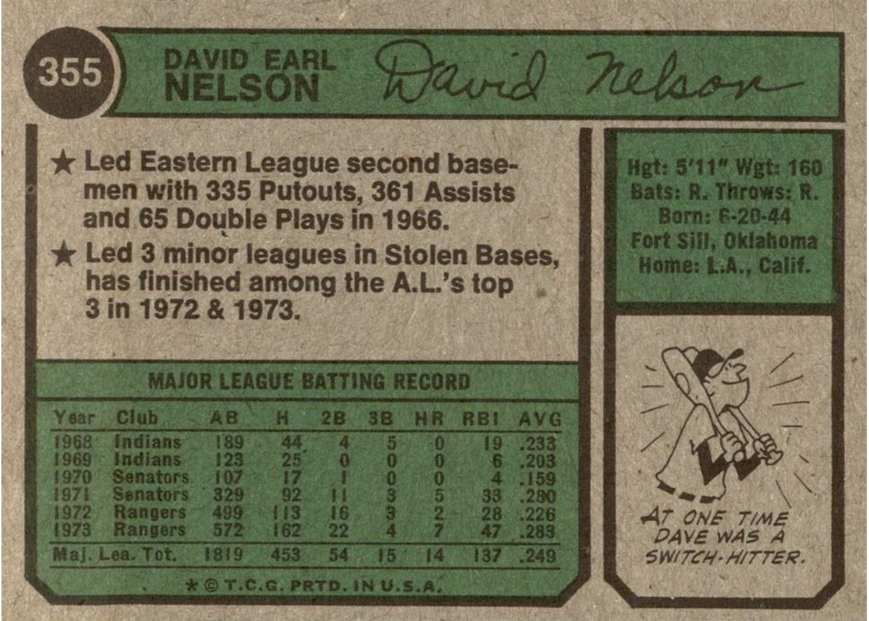 1974 Topps #355 Dave Nelson card back