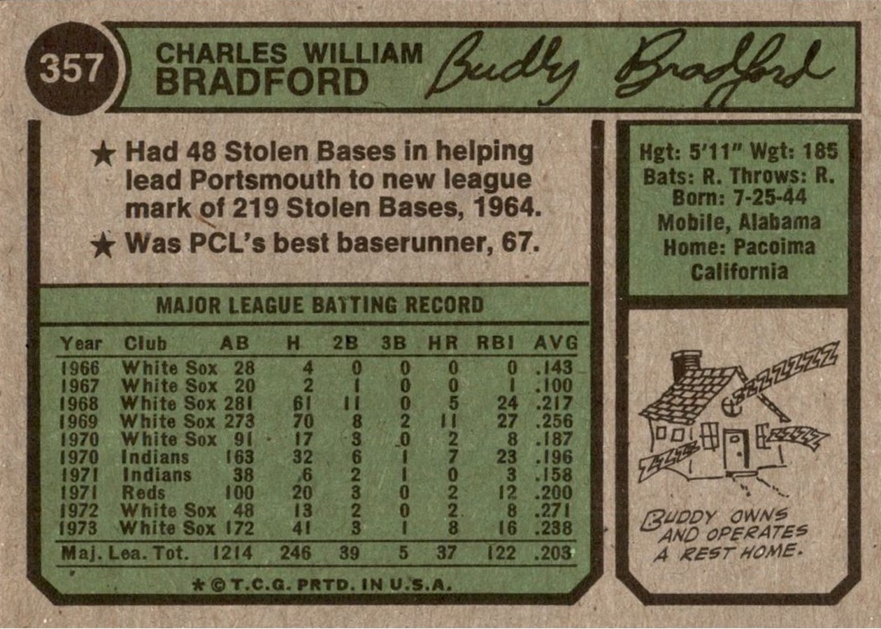 1974 Topps #357 Buddy Bradford card back