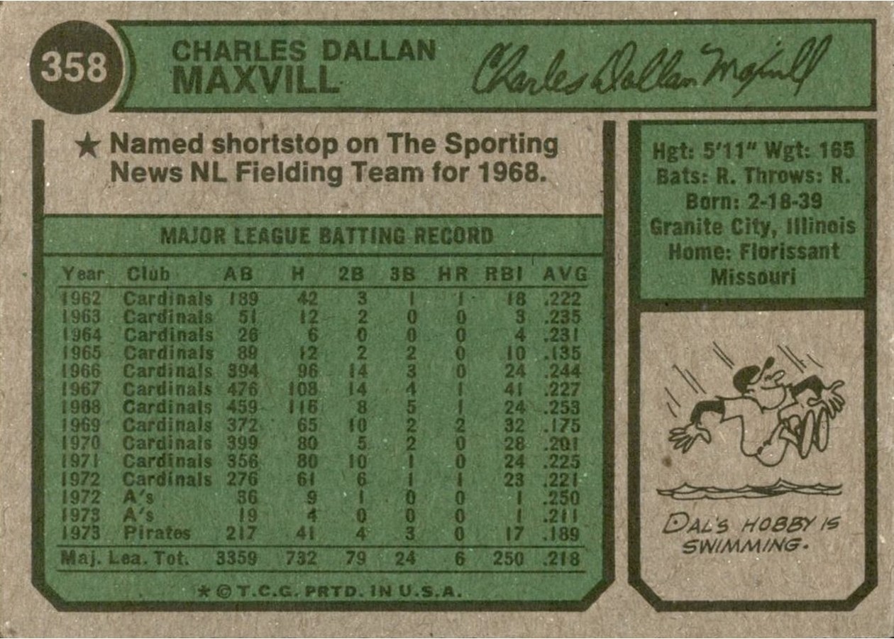 1974 Topps #358 Dal Maxvill card back