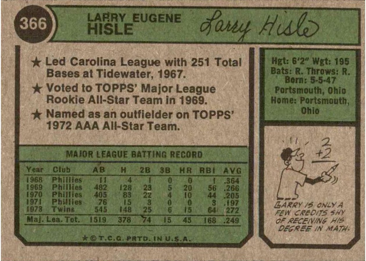 1974 Topps #366 Larry Hisle card back