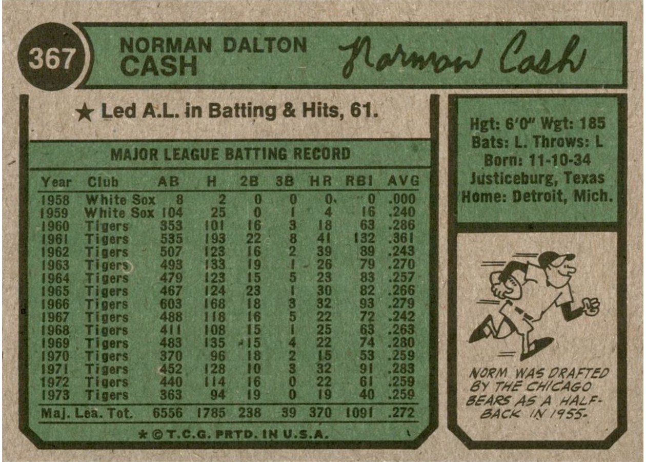 1974 Topps #367 Norm Cash card back