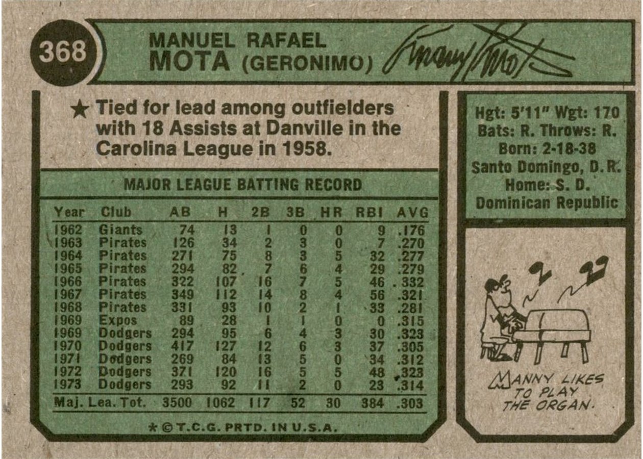 1974 Topps #368 Manny Mota card back
