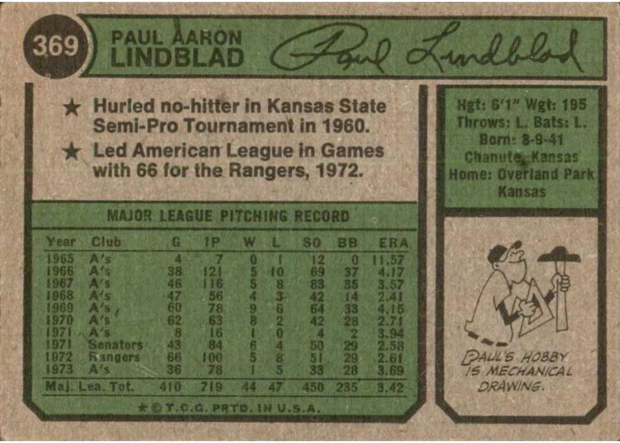 1974 Topps #369 Paul Lindblad card back