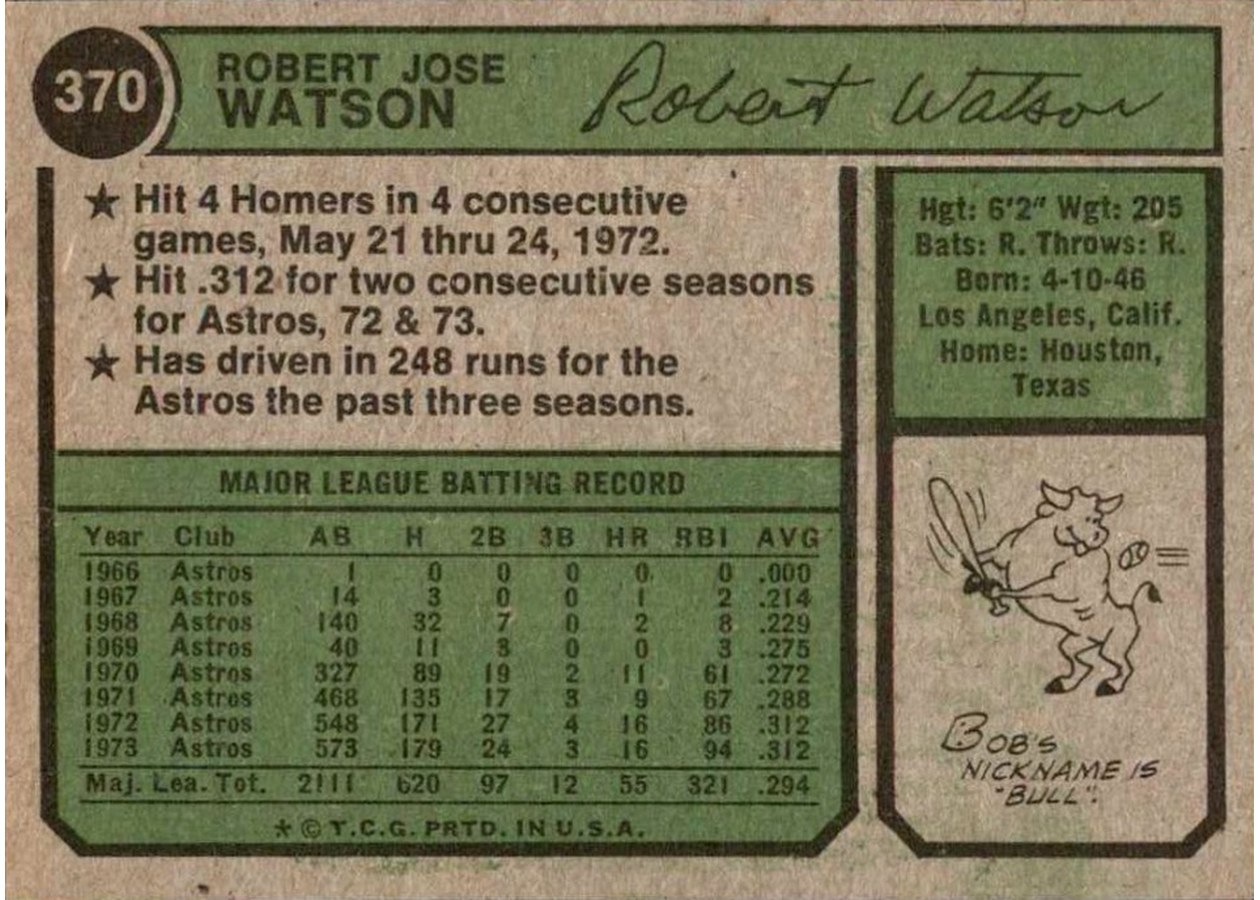 1974 Topps #370 Bob Watson card back