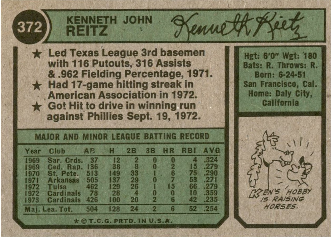 1974 Topps #372 Ken Reitz card back