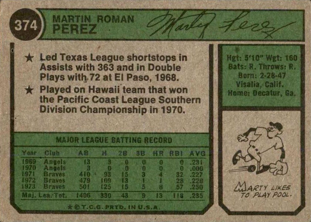 1974 Topps #374 Marty Perez card back