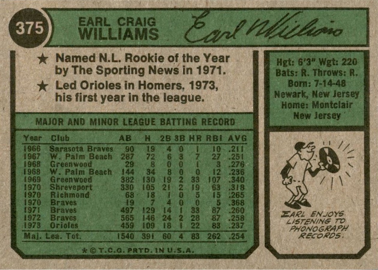 1974 Topps #375 Earl Williams card back