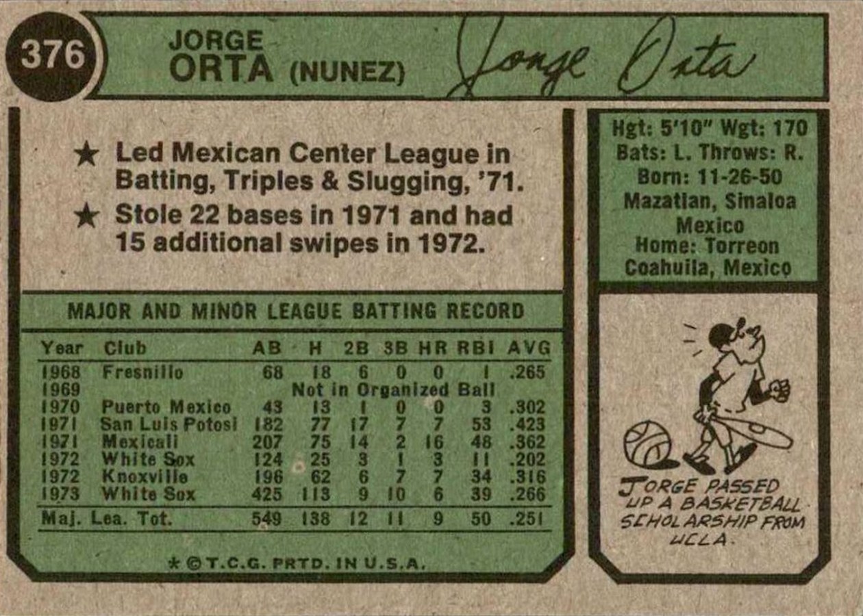 1974 Topps #376 Jorge Orta card back