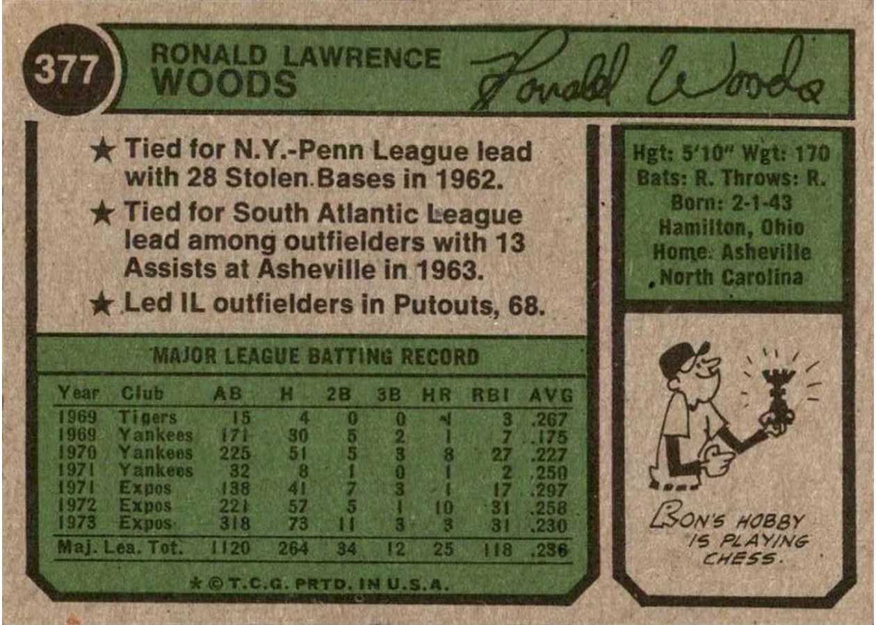 1974 Topps #377 Ron Woods card back