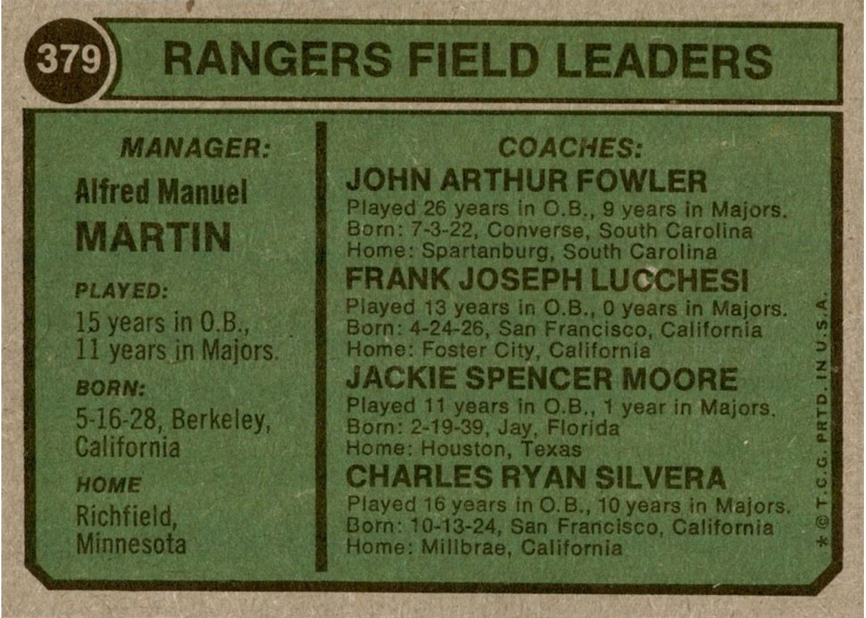1974 Topps #379 Rangers Field Leaders card back