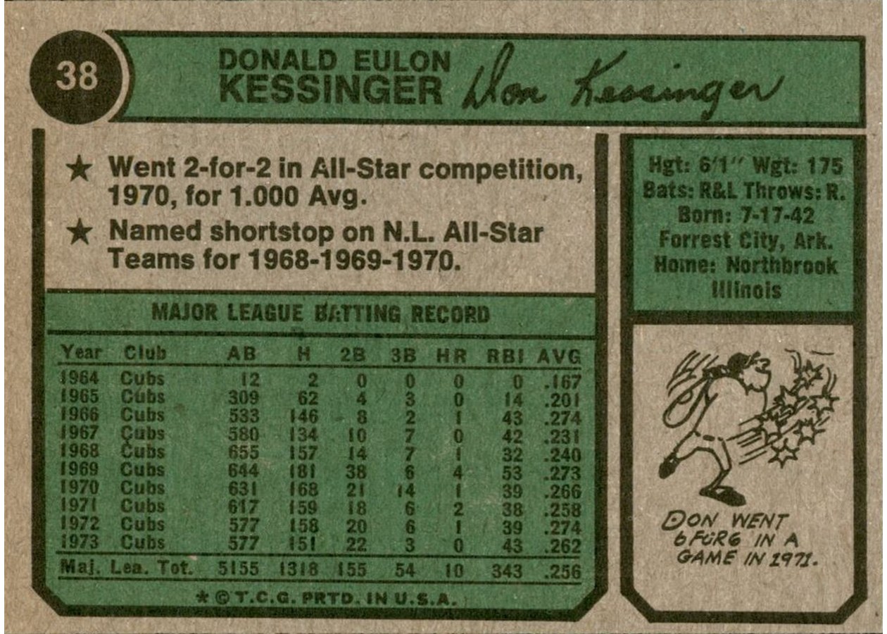 1974 Topps #38 Don Kessinger card back
