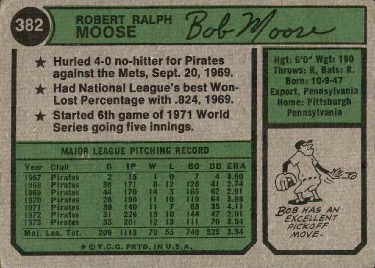 1974 Topps #382 Bob Moose card back