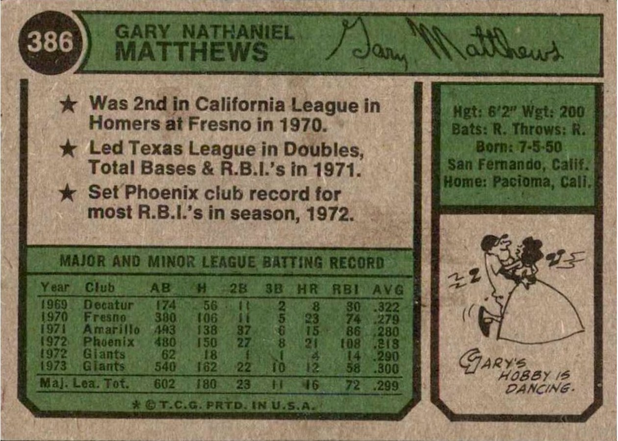 1974 Topps #386 Gary Matthews card back