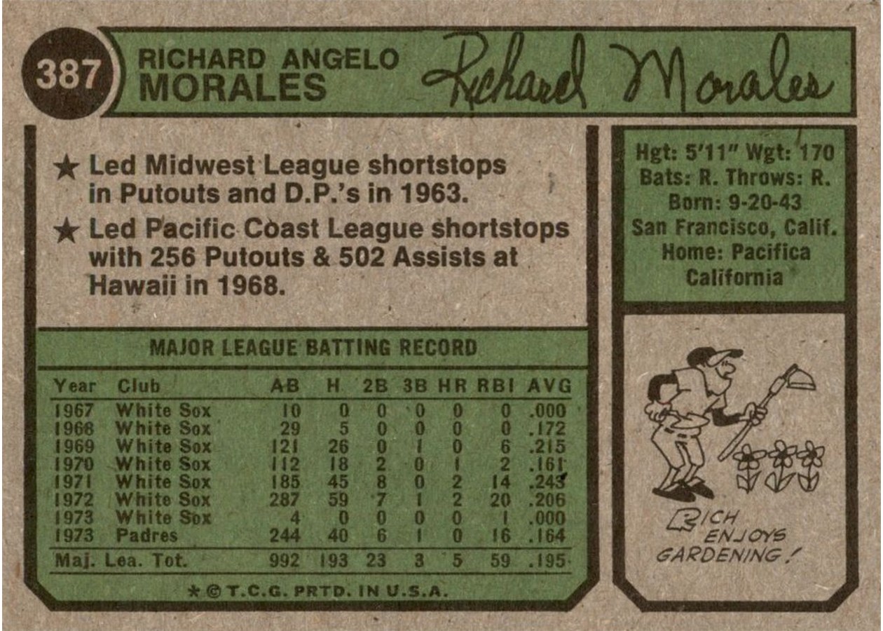 1974 Topps #387 Rich Morales card back