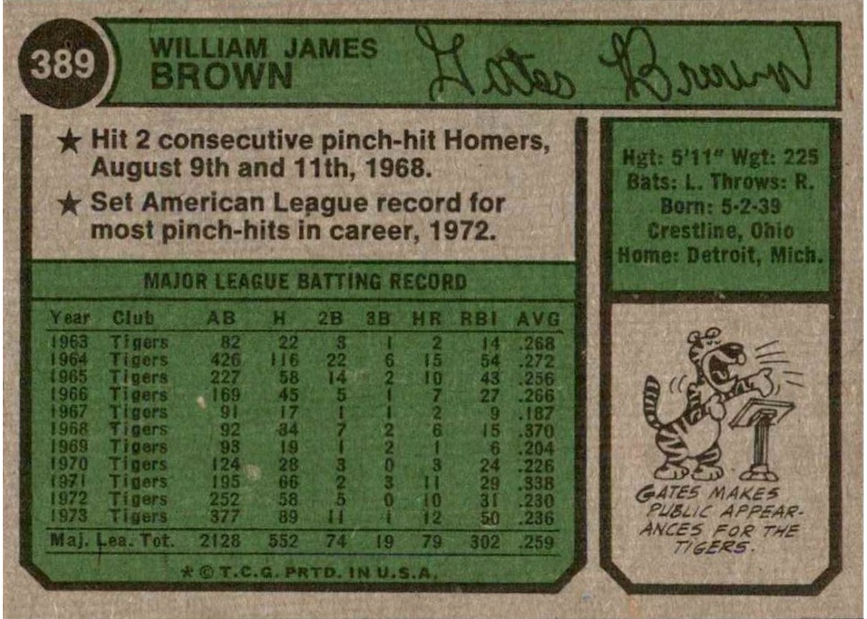 1974 Topps #389 Gates Brown card back