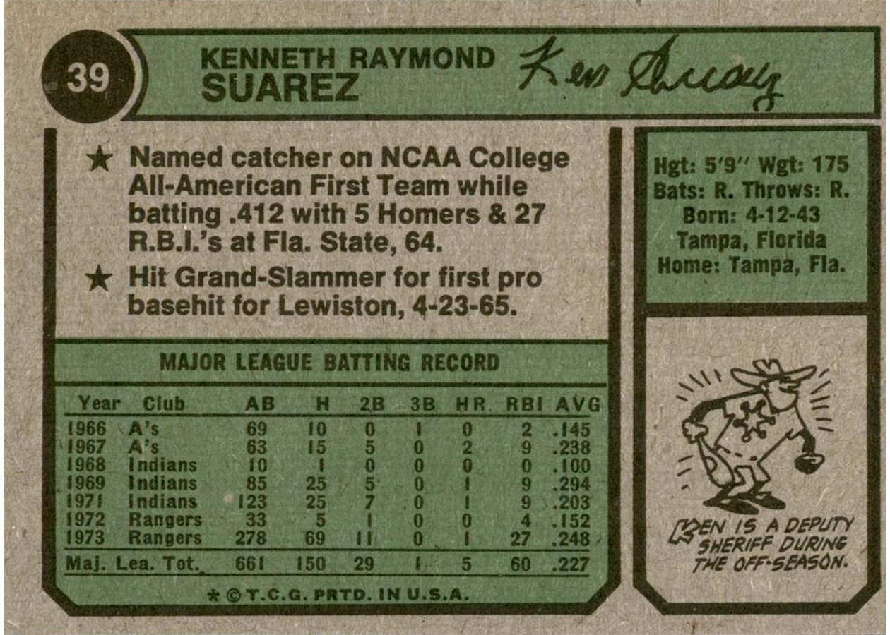 1974 Topps #39 Ken Suarez card back