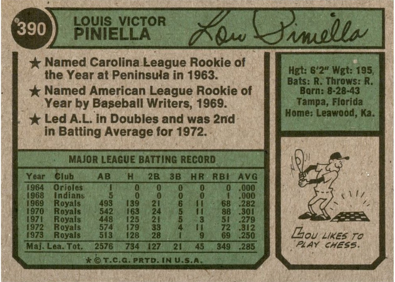 1974 Topps #390 Lou Piniella card back