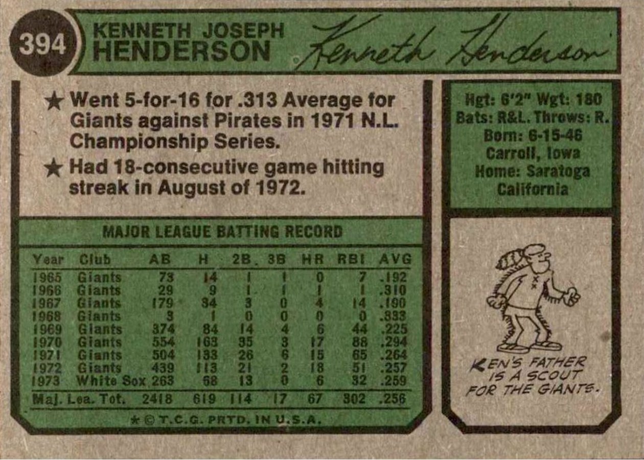1974 Topps #394 Ken Henderson card back