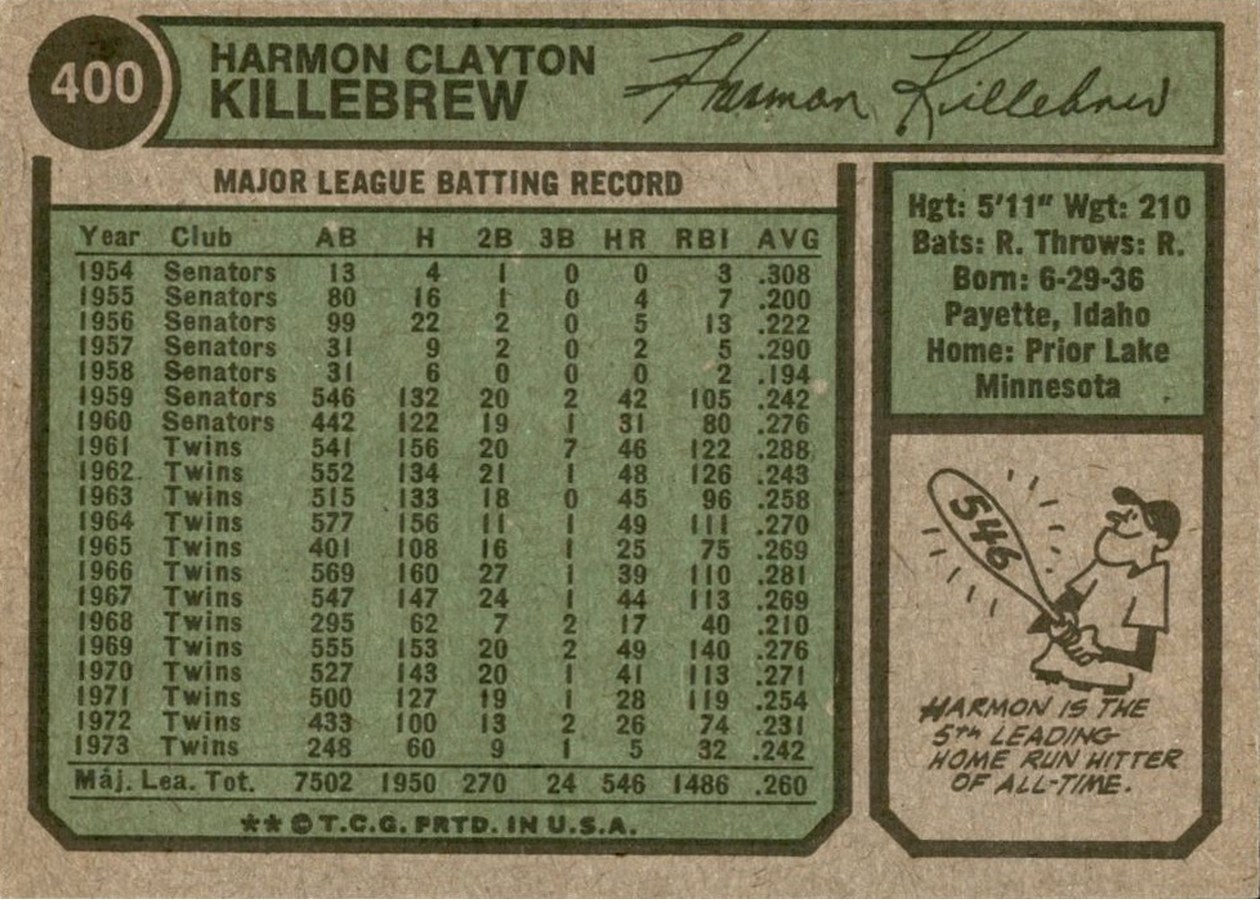 1974 Topps #400 Harmon Killebrew card back