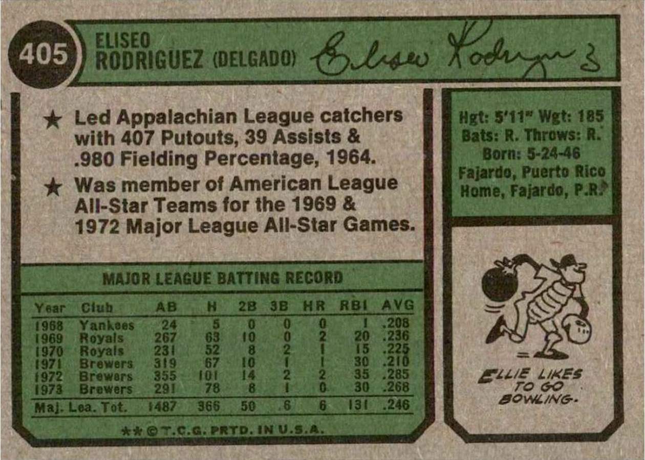 1974 Topps #405 Ellie Rodriguez card back