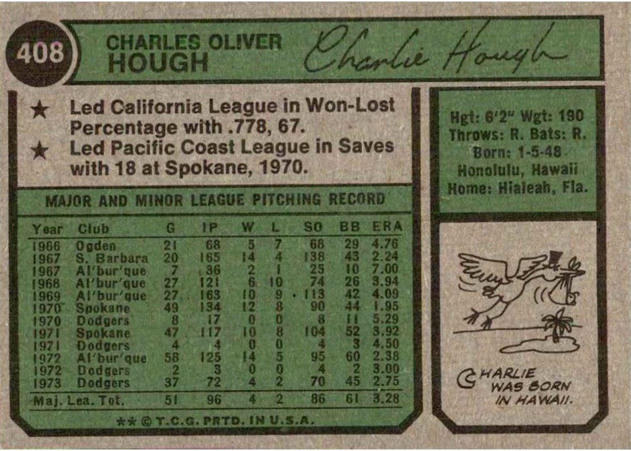 1974 Topps #408 Charlie Hough card back