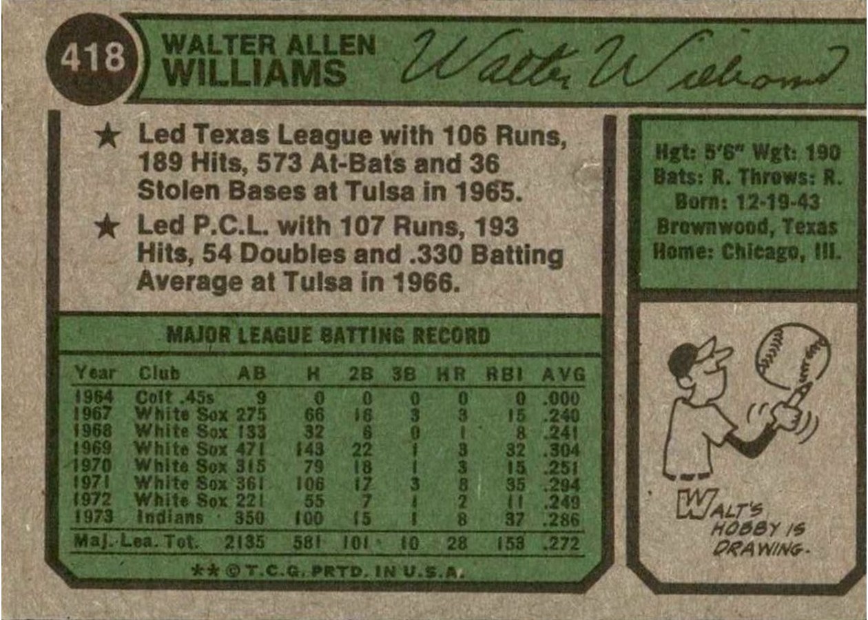 1974 Topps #418 Walt Williams card back