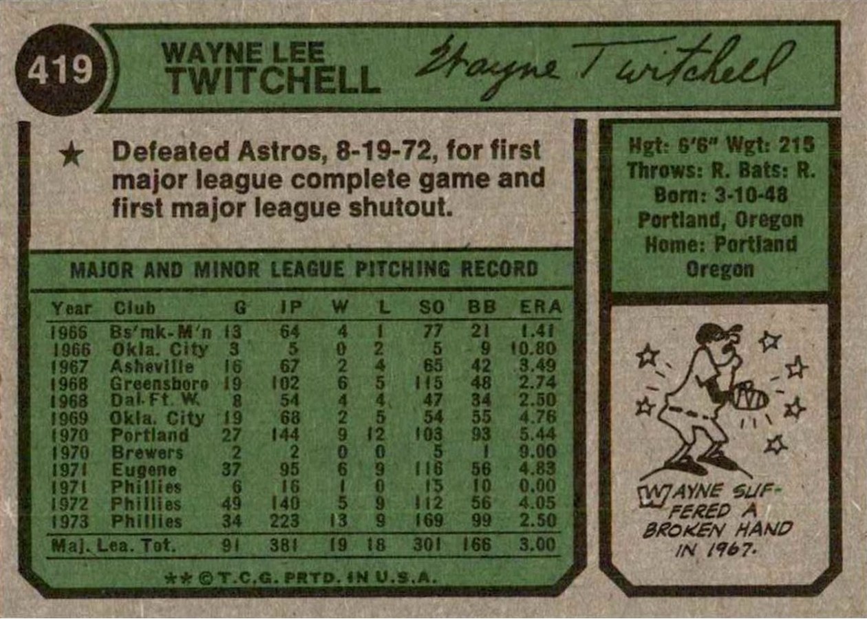 1974 Topps #419 Wayne Twitchell card back