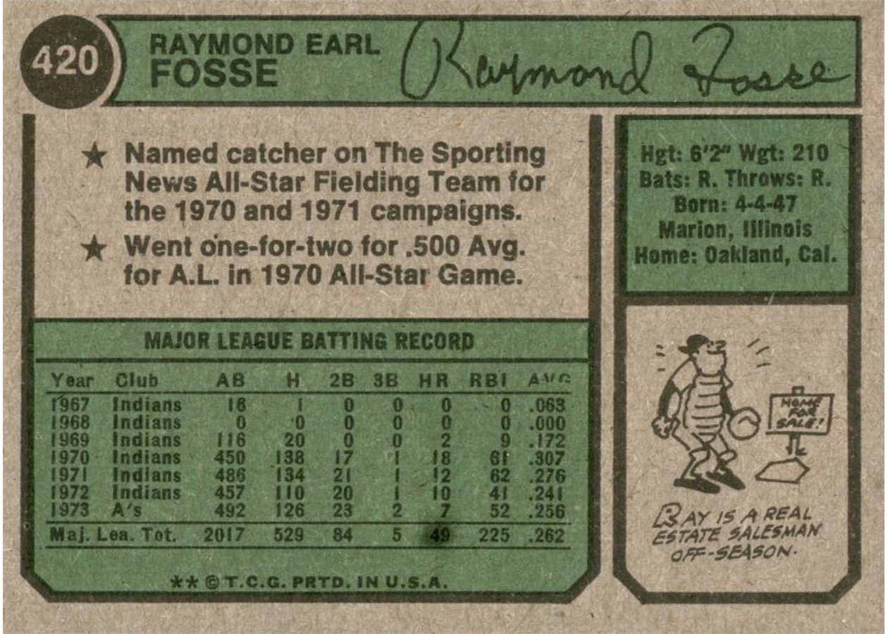 1974 Topps #420 Ray Fosse card back