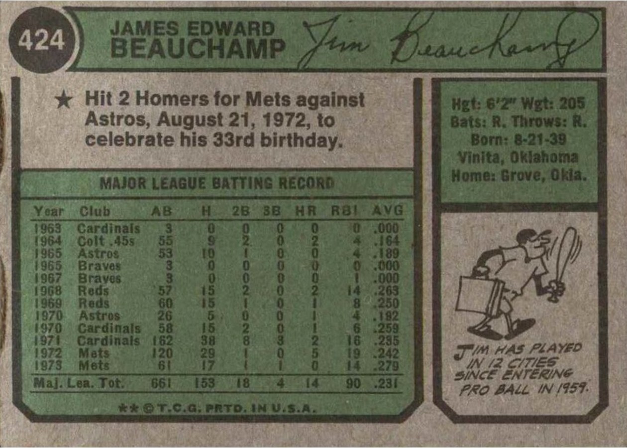 1974 Topps #424 Jim Beauchamp card back
