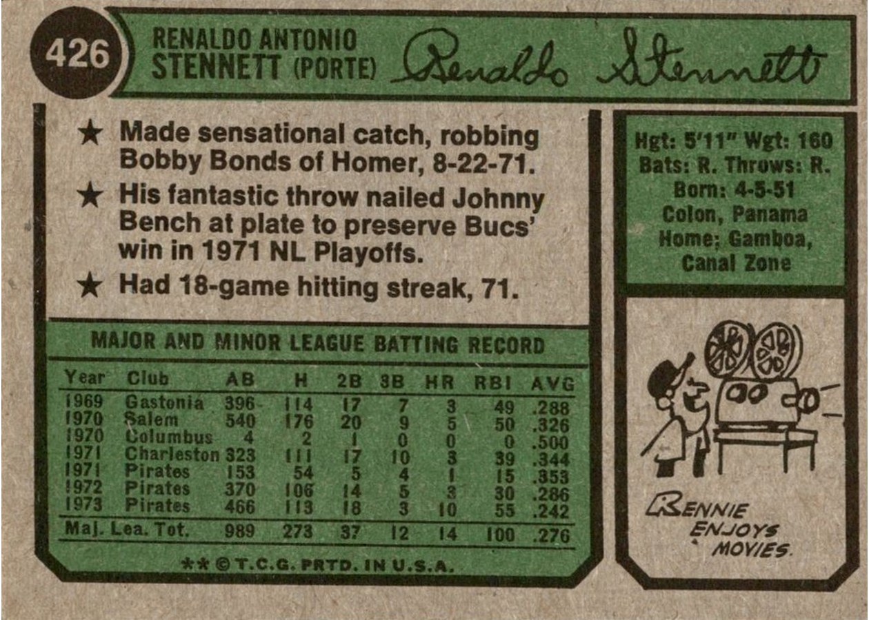 1974 Topps #426 Rennie Stennett card back