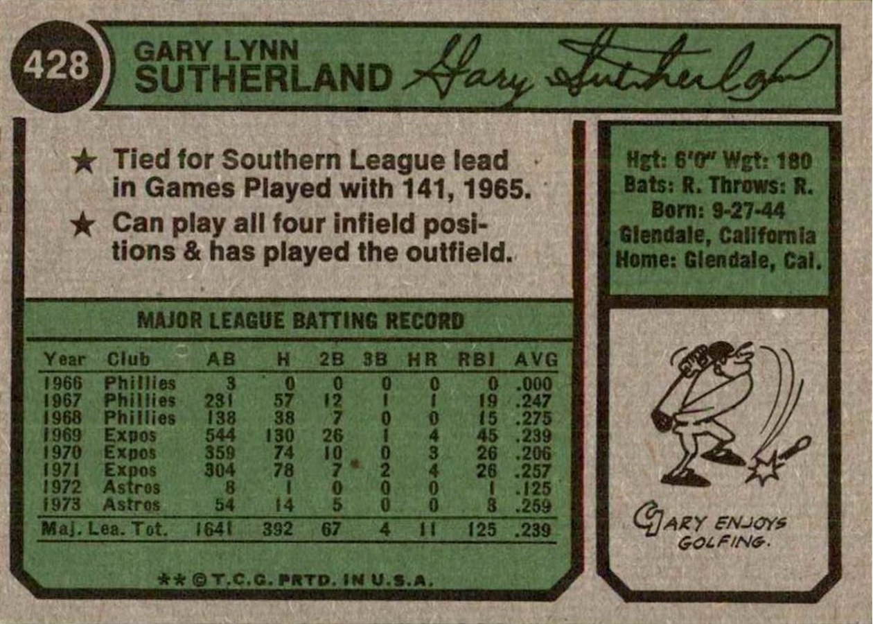 1974 Topps #428 Gary Sutherland card back