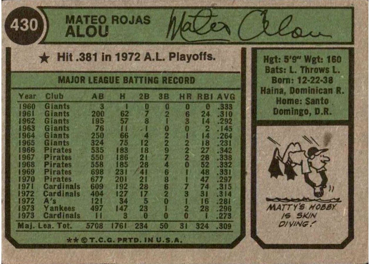 1974 Topps #430 Matty Alou card back