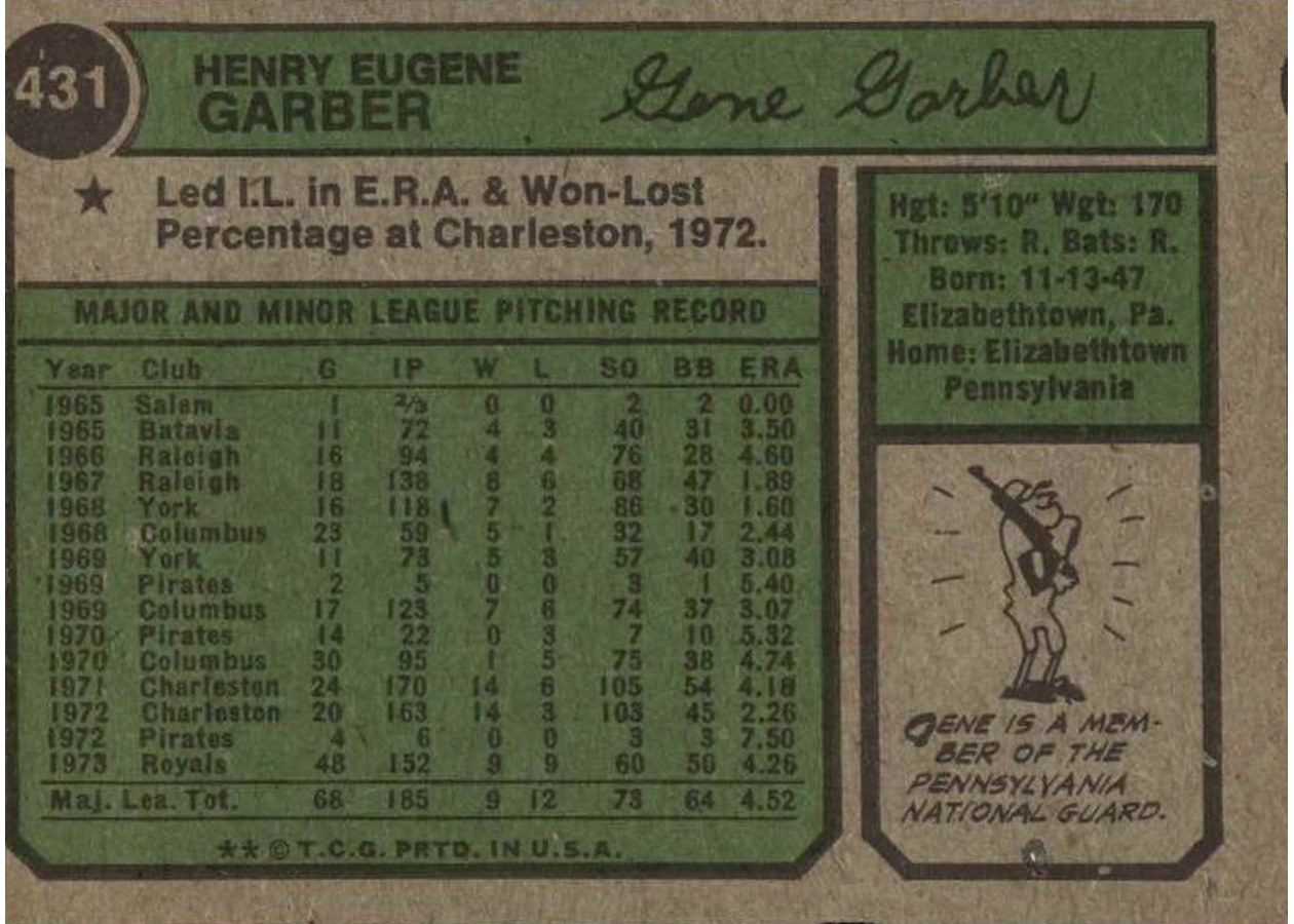 1974 Topps #431 Gene Garber card back