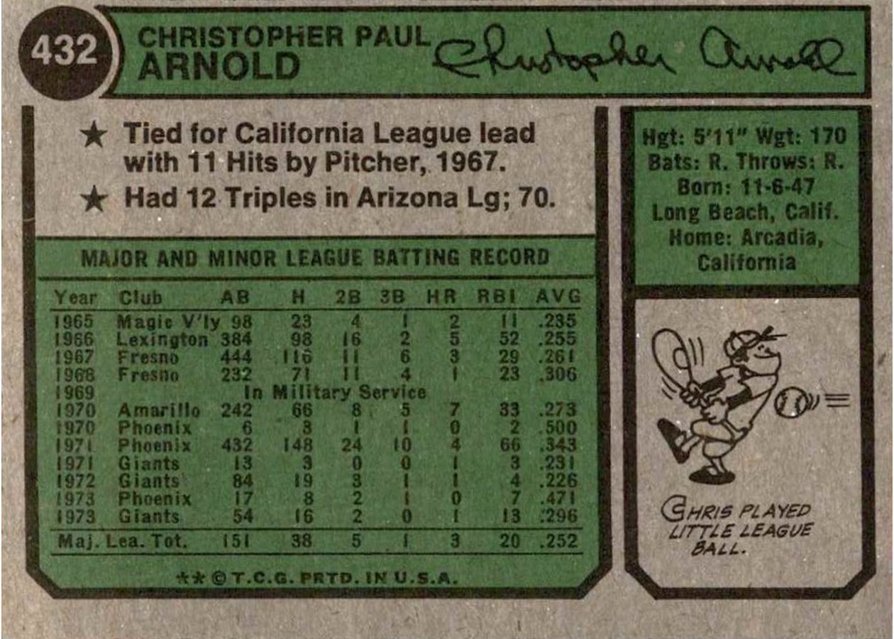 1974 Topps #432 Chris Arnold card back