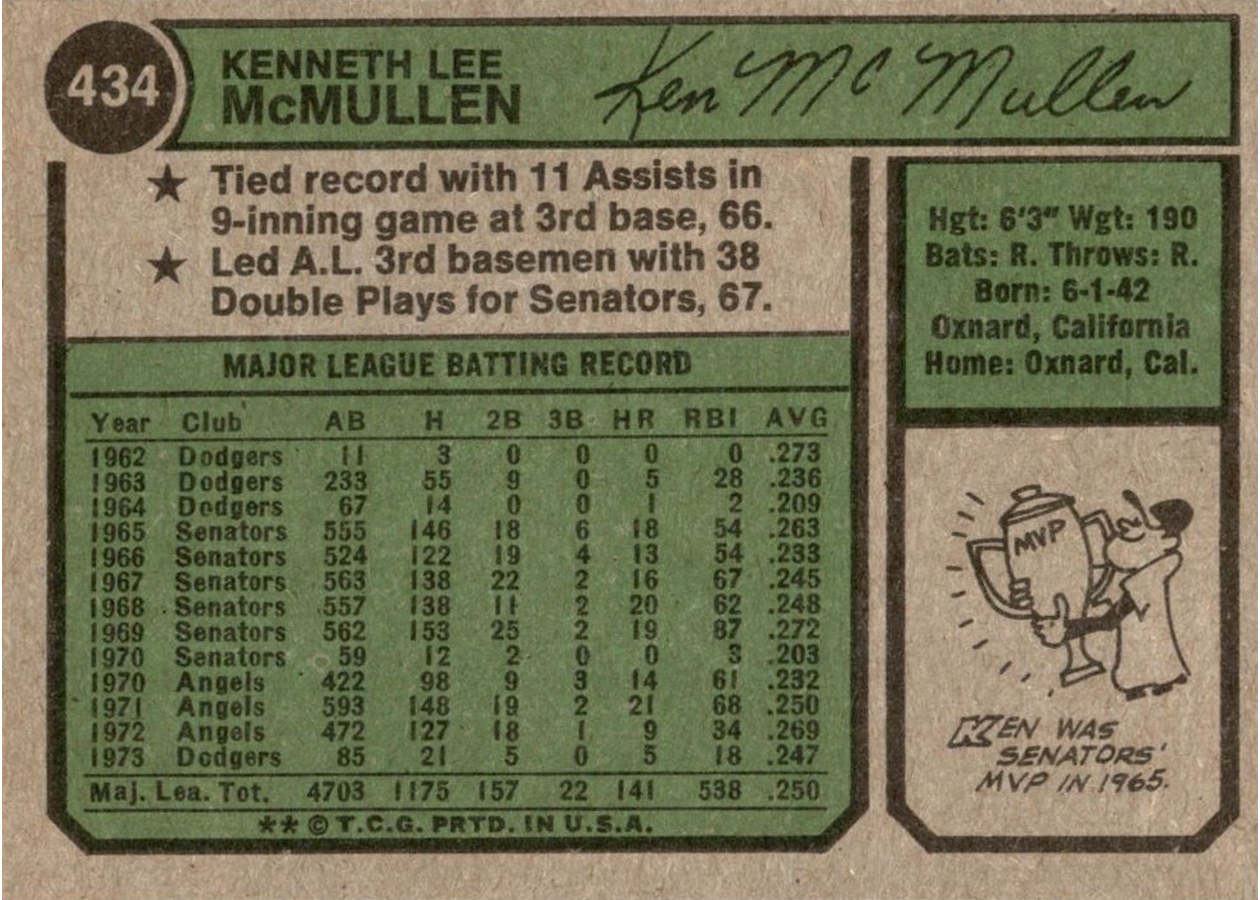 1974 Topps #434 Ken McMullen card back