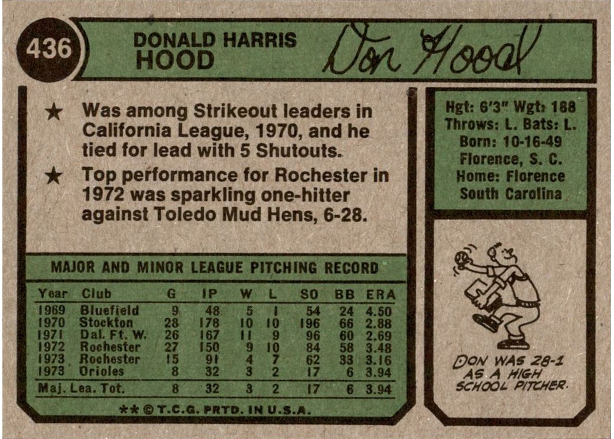 1974 Topps #436 Don Hood card back
