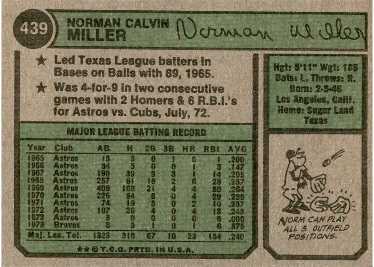 1974 Topps #439 Norm Miller card back