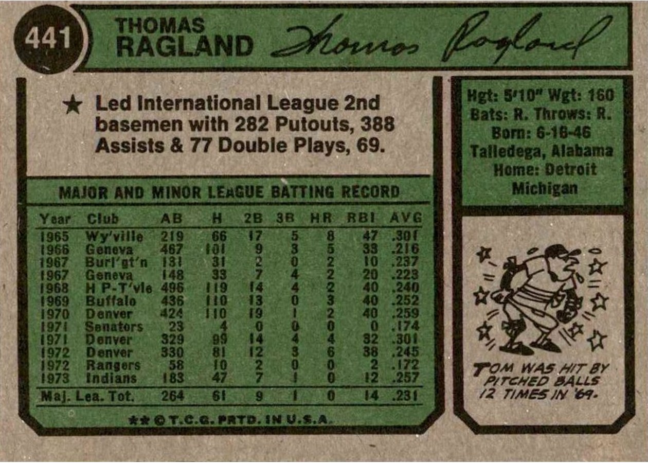 1974 Topps #441 Tom Ragland card back