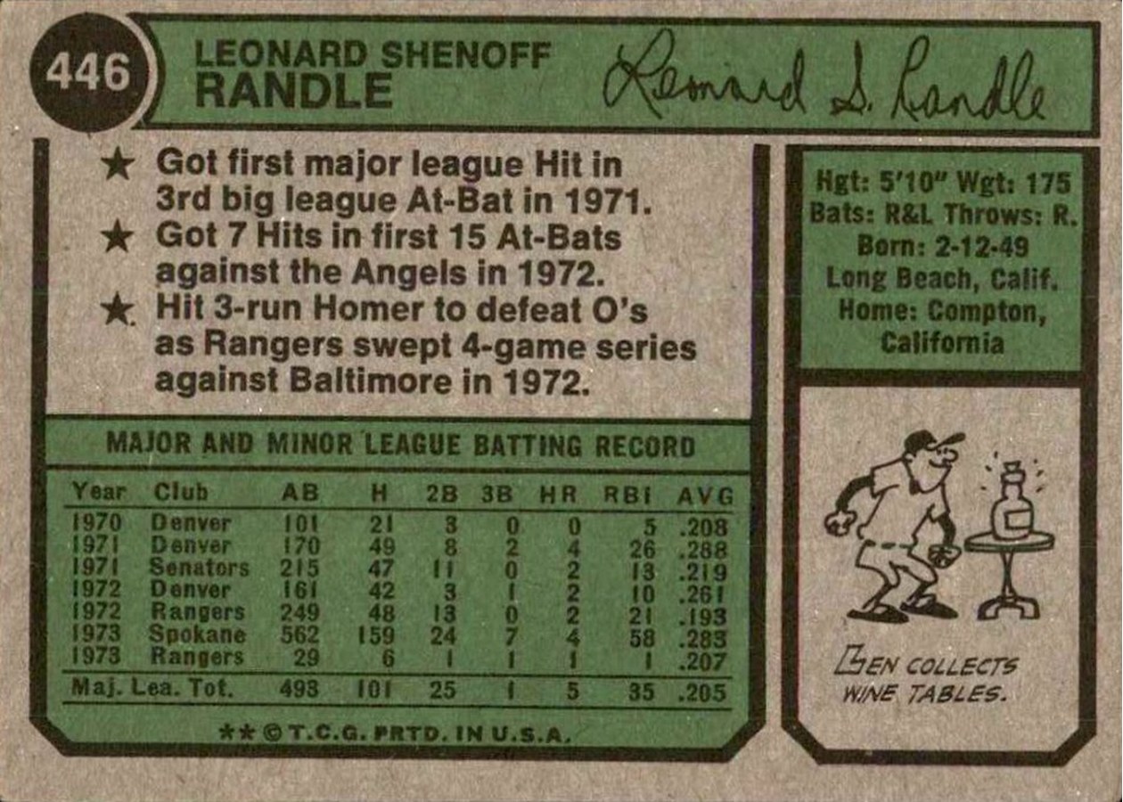 1974 Topps #446 Len Randle card back
