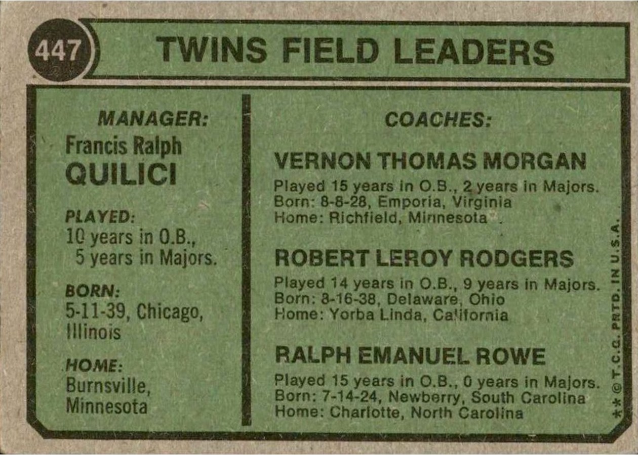 1974 Topps #447 Twins Field Leaders card back