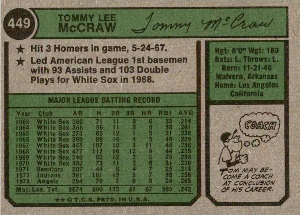 1974 Topps #449 Tom McCraw card back