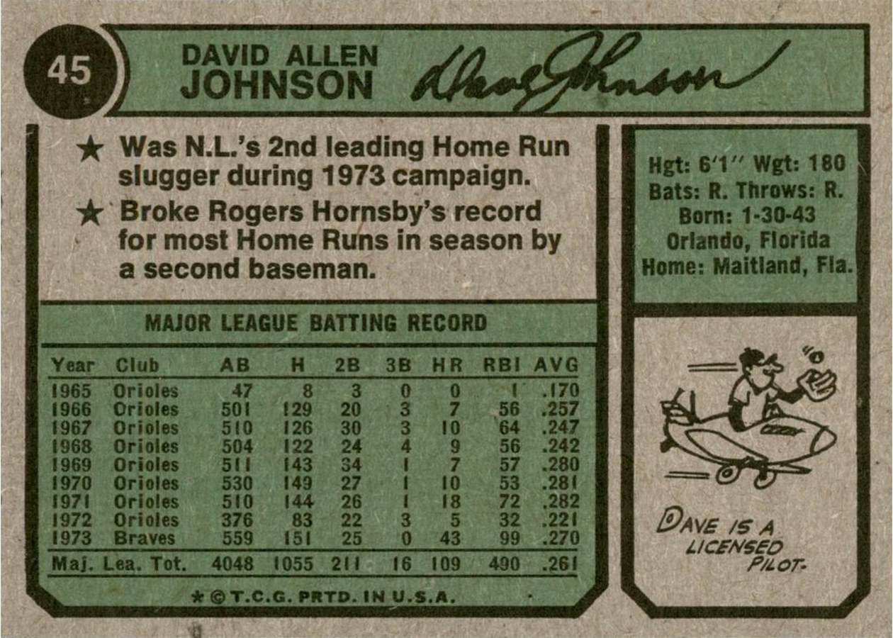 1974 Topps #45 Dave Johnson card back