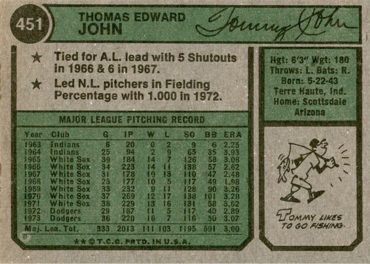 1974 Topps #451 Tommy John card back