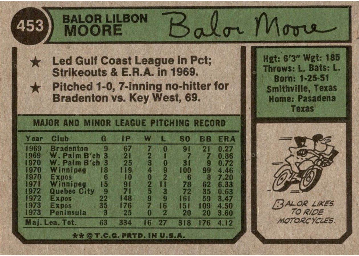 1974 Topps #453 Balor Moore card back