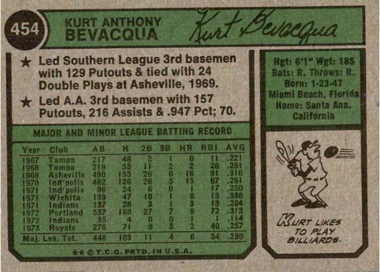 1974 Topps #454 Kurt Bevacqua card back